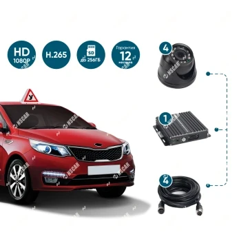 Комплект видеонаблюдения